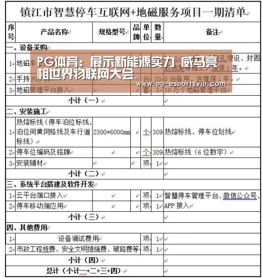 PG体育:展示新能源实力 威马亮相世界物联网大会(图2) PG竞猜